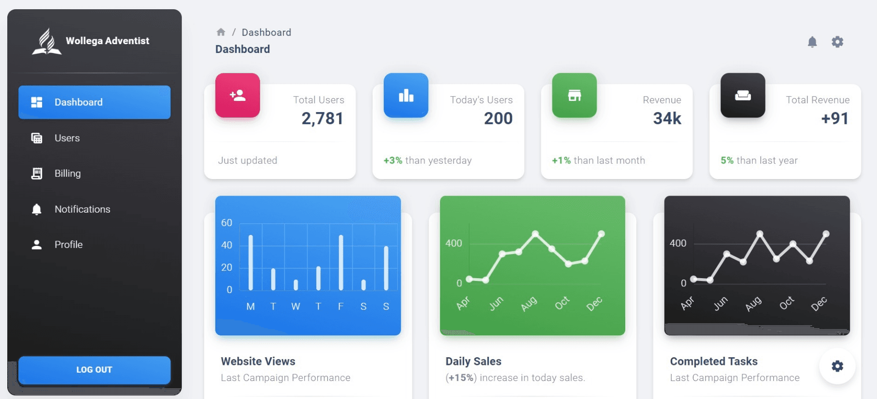 E-Commerce Platform Screenshot